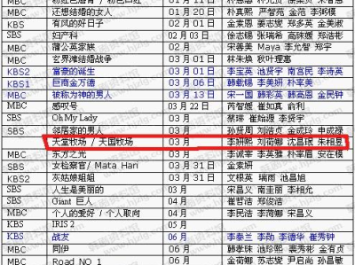 SBS节目单：精彩纷呈，不容错过的视听盛宴